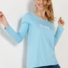 Tee-shirt Manches Longues – Turquoise 1 Tee-shirt Manches Longues – Turquoise -Célèbre Lingerie Magasin 703147 C01 zoomx