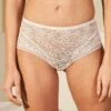 Culotte Haute Dentelle Et Plumetis Talara - Lot De 2 -Célèbre Lingerie Magasin 707869 C02 zoomx